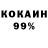 Марихуана OG Kush Serhii_Naumets